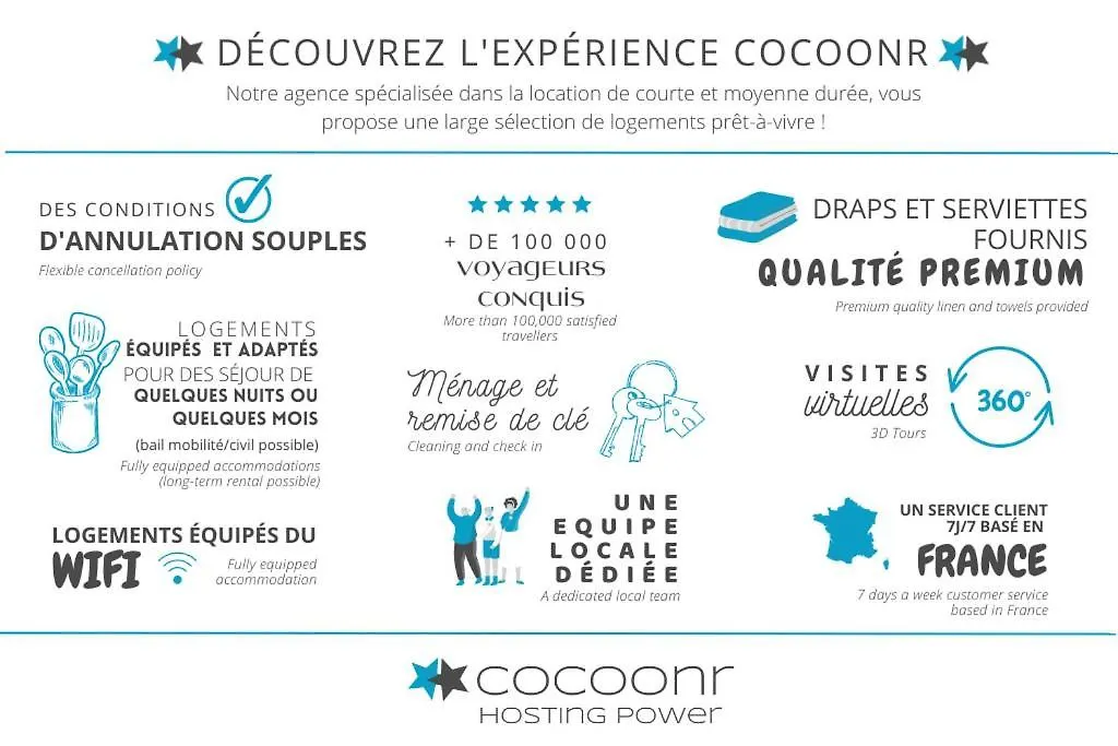 Teinturiers By Cocoonr Daire Toulouse